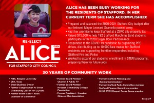 RE-Elect Alice Chen